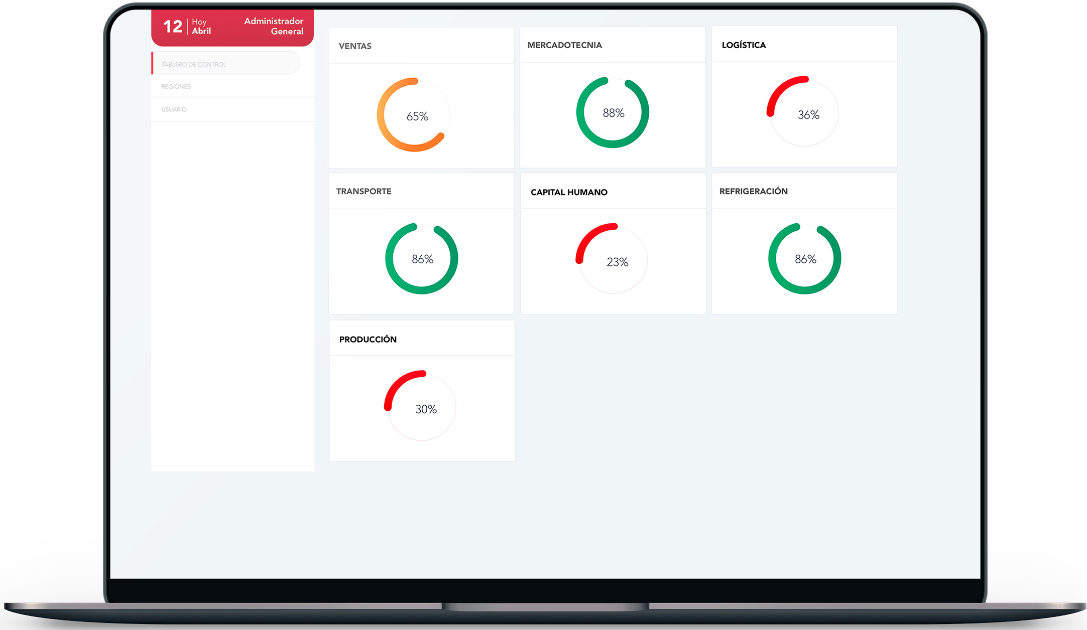 Maquetación rutinas de gestión